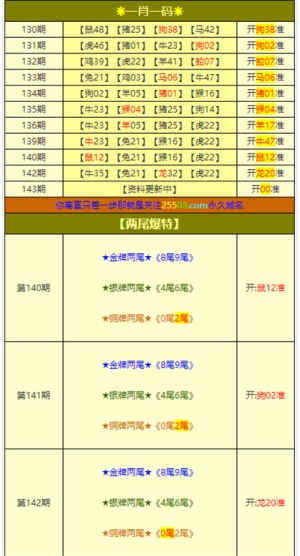 今期澳门三肖三码开一码,跨部解答解释落实_实验版52.37.27