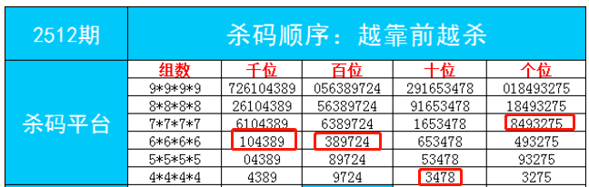 最准一肖一码一一子中特7955,理解解答解释落实_订阅版0.106