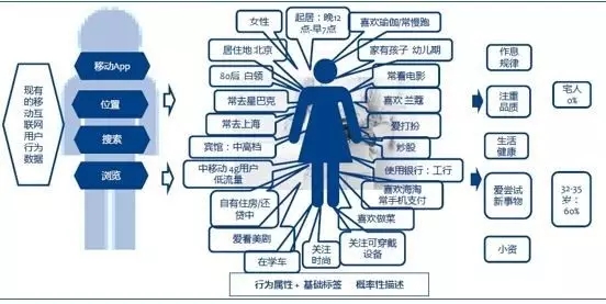 一码一肖100准打开码,关键解析方法_透视款9.383