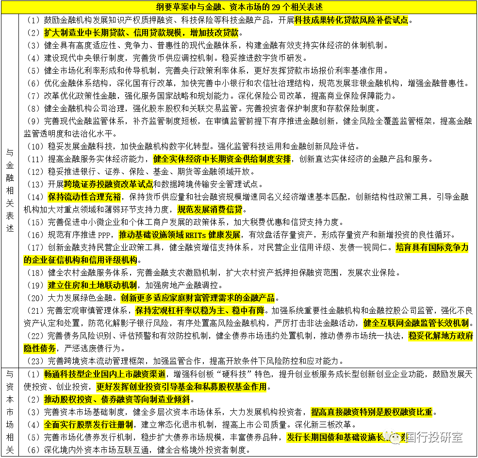 新奥2024正版资料大全,应对性解析落实计划_轻便版7.038