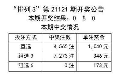 新澳好彩免费资料查询郢中白雪,深层数据解析设计_观察款5.038