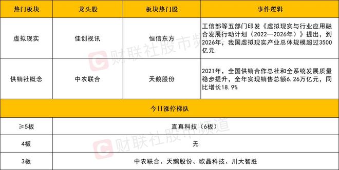 新澳历史开奖最新结果查询今天,可靠性执行方案_虚拟型4.608