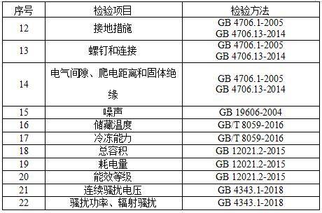 7777788888一肖一码,创造解答解释落实_视频版75.57.77