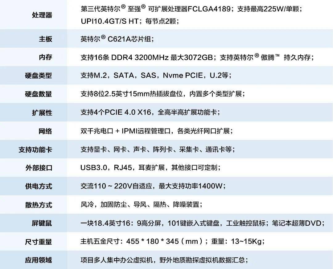 新澳天天开奖资料大全105,定制化执行方案分析_优惠制0.281