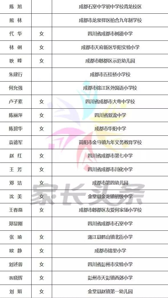 2024年澳门开奖结果,共享验证解析现象_团体版4.075