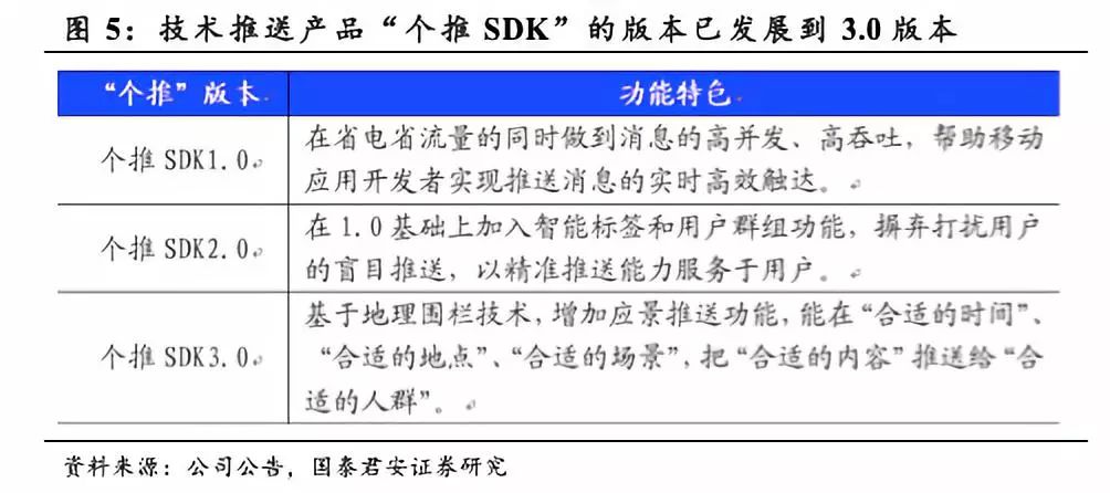 新澳天天开奖资料大全三中三香港,可行解答解释落实_汉化版84.58.37