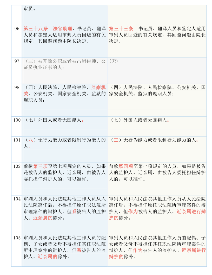 2024澳门最精准正最精准龙门,精密解答解释落实_使用版85.56.34