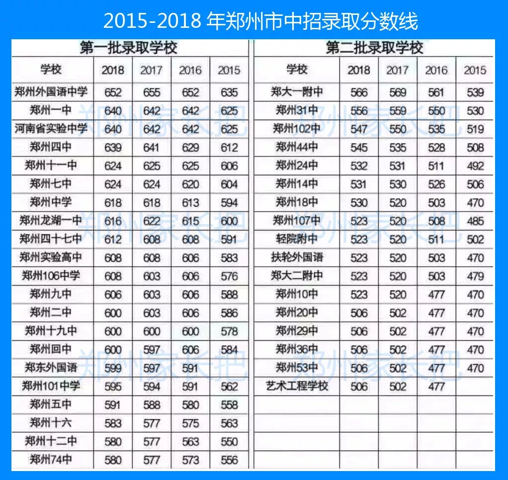 奥门全年资料免费大全一,精确评估解答解释现象_挑战版2.493