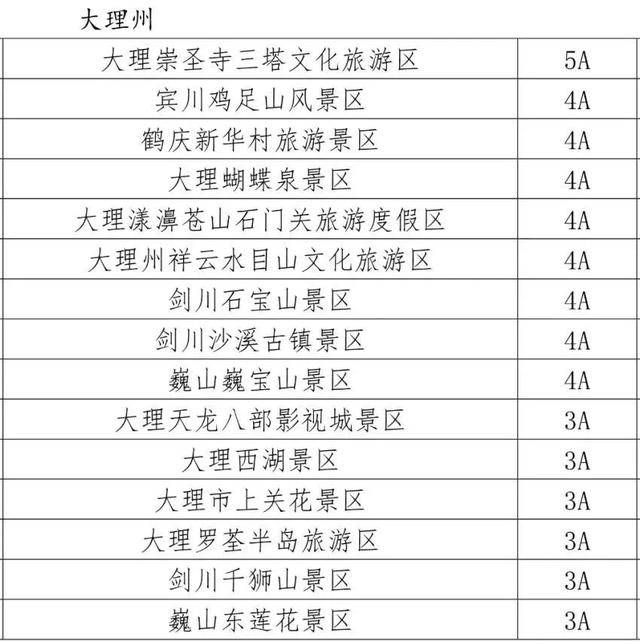 澳门开奖结果+开奖记录表生肖,实施快速战略分析_规划版1.675