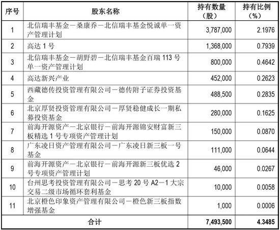 2024澳彩免费公开资料查询,权限解答解释落实_便利版66.54.66