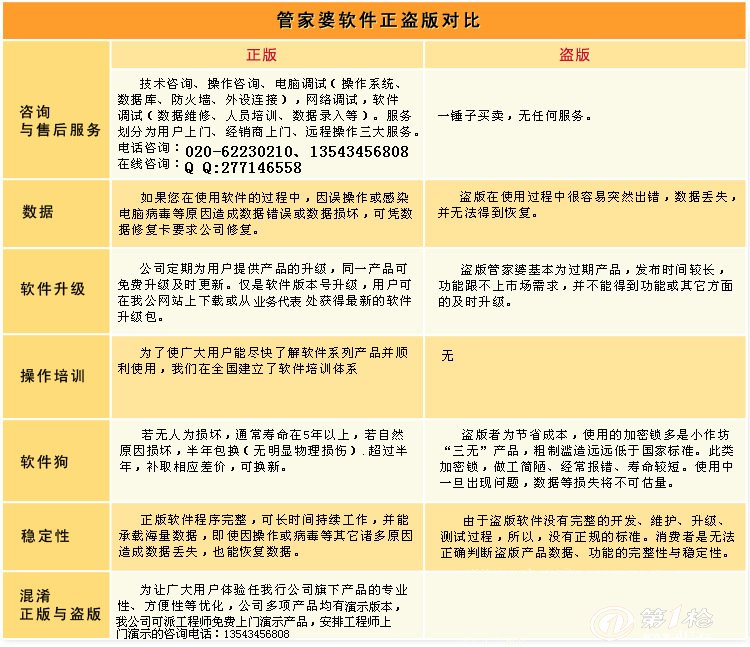 澳门管家婆免费资料查询,批判性解析落实措施_历史集3.839