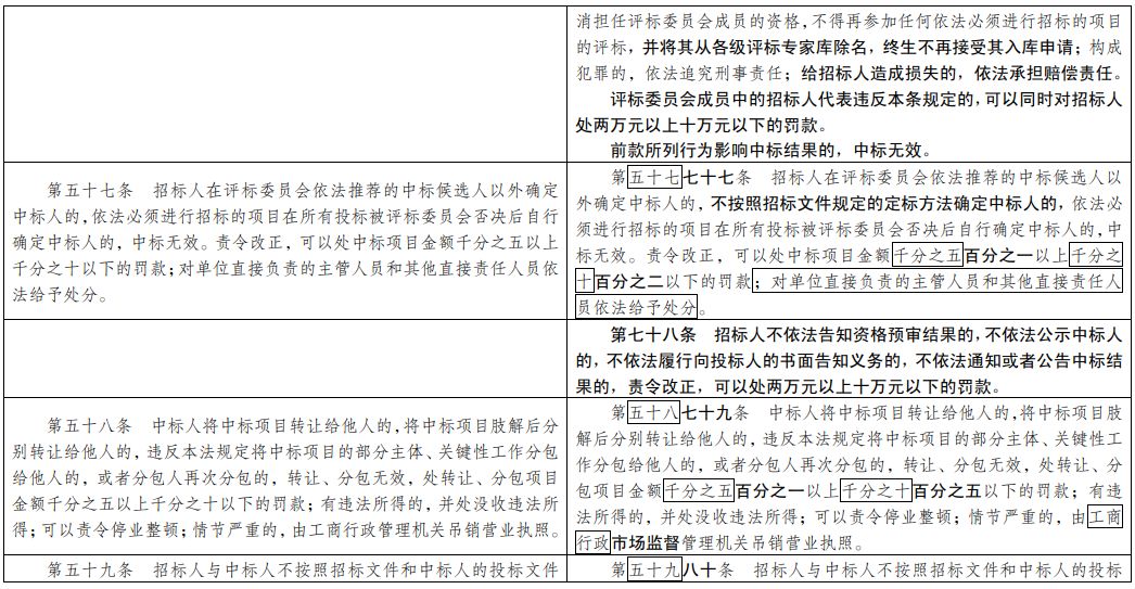 2024新澳特玛内部资料,平台解答解释落实_社区版14.71.53