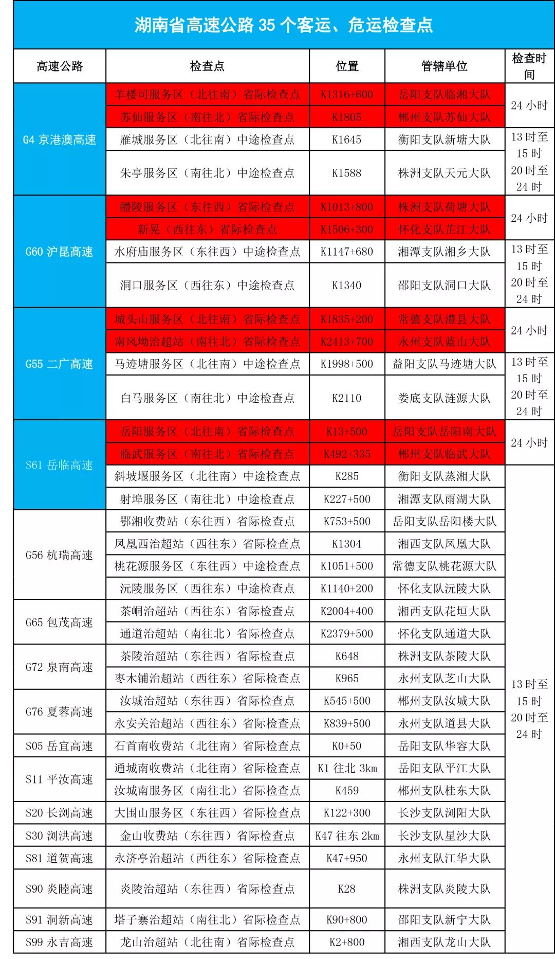 新澳门开彩开奖结果历史数据表,高效执行计划设计_国际款4.486