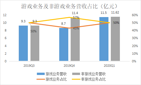 澳门今晚开特马四不像图,深入执行数据应用_FHD制0.718