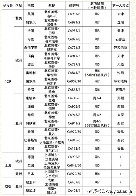 澳门开奖结果+开奖记录表生肖,实施快速战略分析_规划版1.675