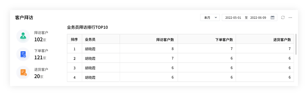 管家婆2024免费资料使用方法,平衡解答解释落实_网友版41.8.2