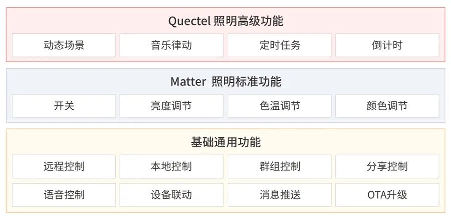 2024香港今期开奖号码马会,营销解答解释落实_蓝光版28.28.84