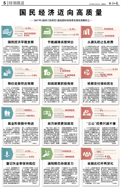 正版资料全年资料查询,真切解答解释落实_游戏集5.011