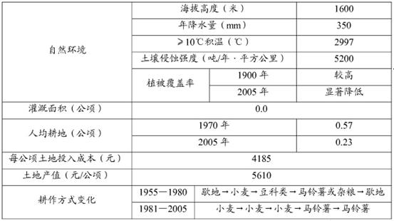 新澳2024年精准资料32期,立刻解答落实解释_DX集6.543