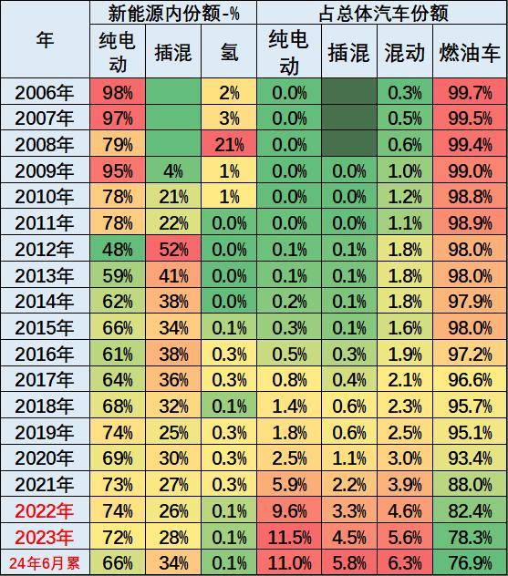 2024年澳门六开彩开奖结果,经典方案解析解读_特别制6.739