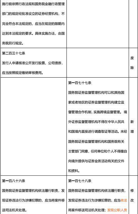 新澳资料免费最新,前沿评估说明_修订版7.859