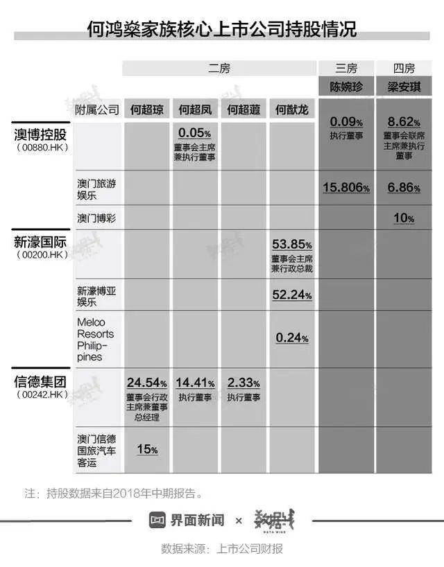 2024新澳门天天开好彩大全孔的五伏,综合计划定义评估_尊享集1.712