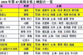 今晚上澳门特马必中一肖,合成解答解释落实_创业版91.72.6