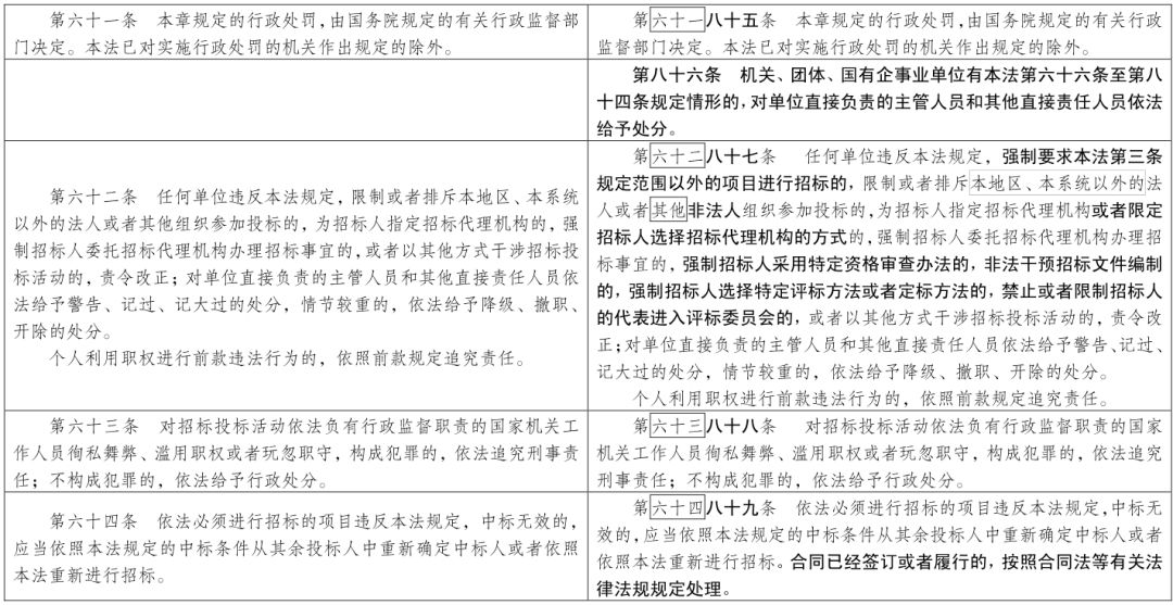 626969澳彩资料大全2021期今天,理性解答解释落实_长期版38.21.39