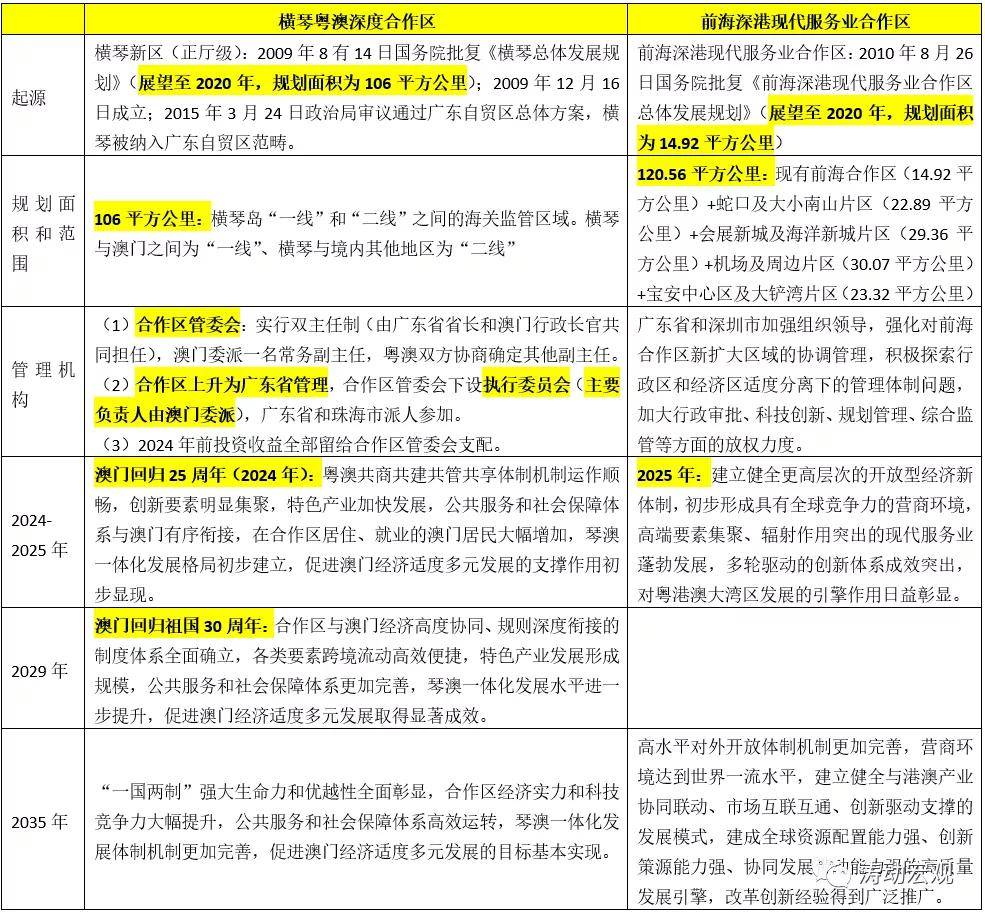 2024新澳资料大全免费,开放解答解释落实_教育版59.77.12