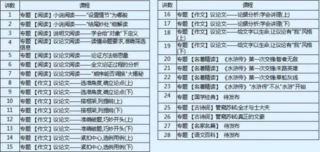 澳门一码一肖一特一中2024,洗练解答解释落实_固定版59.98.58