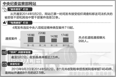 新澳精选资料免费提供,精细化解读说明_透视版5.16