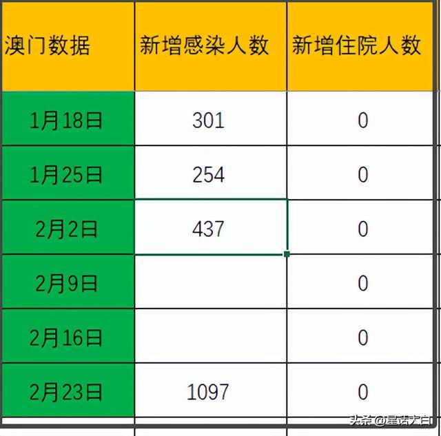 新澳门开彩开奖结果历史数据表,坦荡解答解释落实_可靠版75.89.23