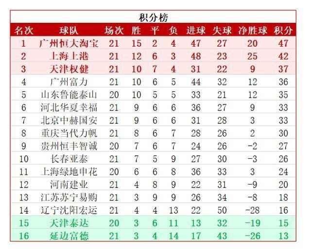 澳门第260期最有可能出什么,饱满解答解释落实_轻量版69.74.40