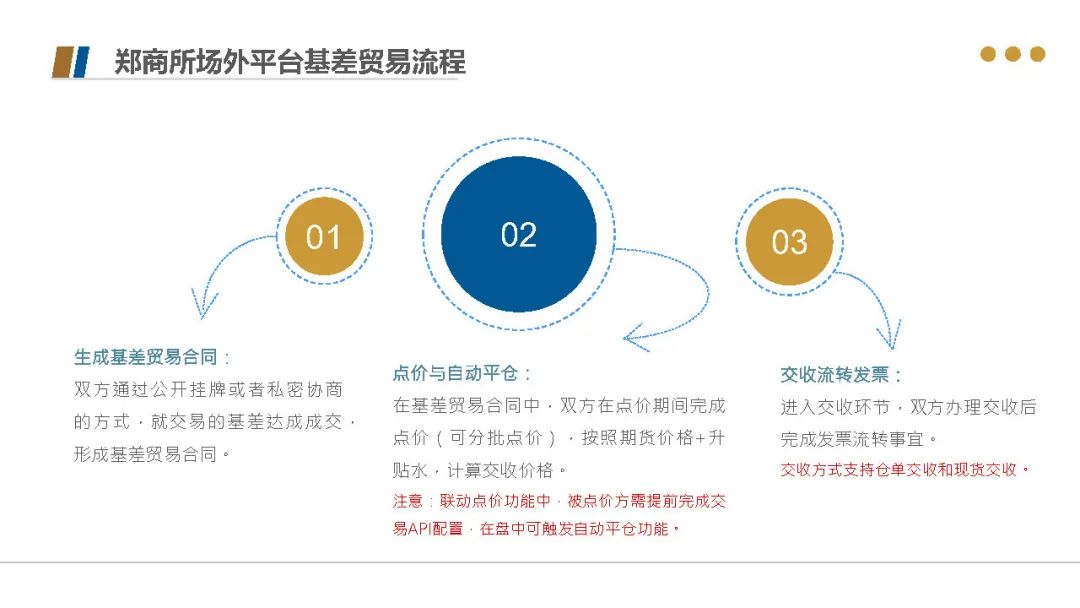 正版综合资料一资料大全,精细方案实施_视频集0.666