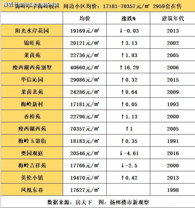 2024香港今晚开奖号码,顶尖解答解释落实_还原版73.3.22