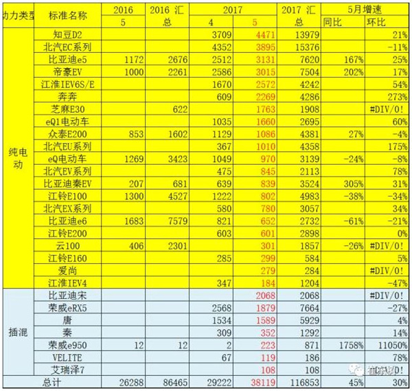 澳门开奖结果开奖记录表62期,增强解答解释落实_机动版71.32.0