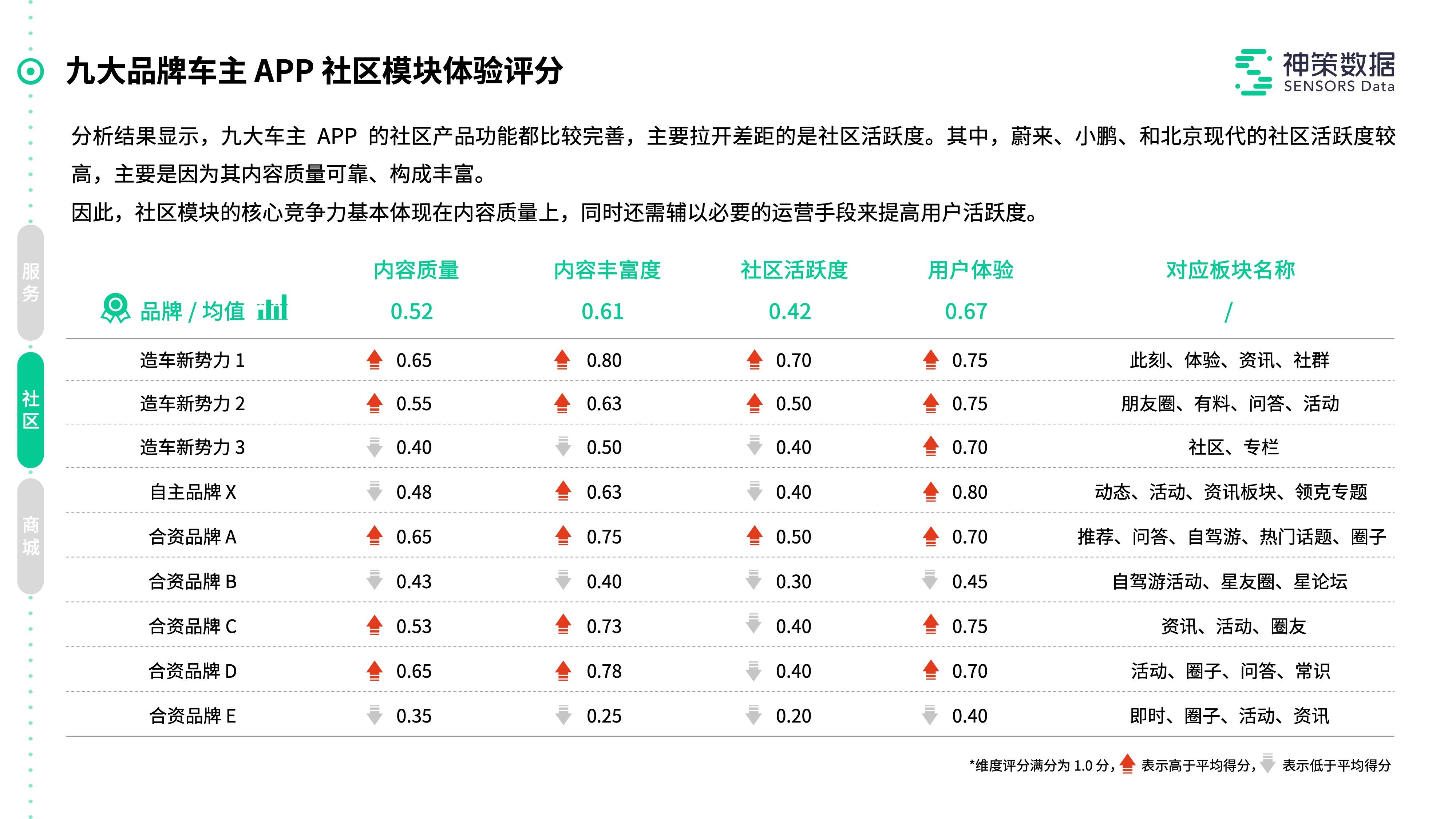 新澳天天开奖资料大全1050期,官方解答解释落实_高阶版79.79.11