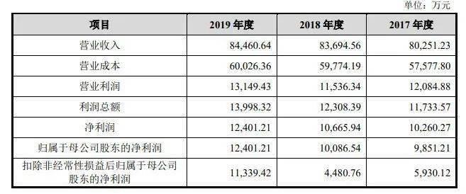 2024年11月7日 第11页