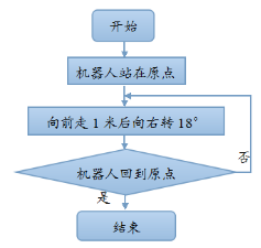 2024年香港资料精准2024年香港资料免费大全,,洗练解答解释落实_竞速版1.90.87