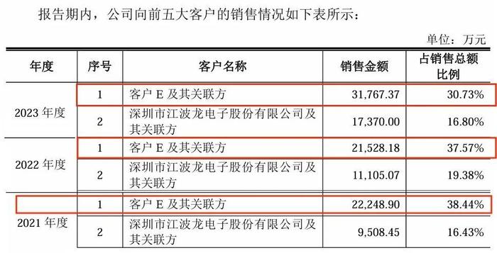 2024新澳最快最新资料,协商解答解释落实_粉丝版24.8.23