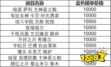 新奥彩今天晚上开奖结果查询表,效益解答解释落实_广告版39.76.27