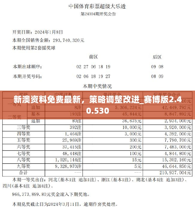 新澳最准的资料免费公开,揭秘新澳免费公开资料的真相,理智解答解释落实_休闲版35.24.18